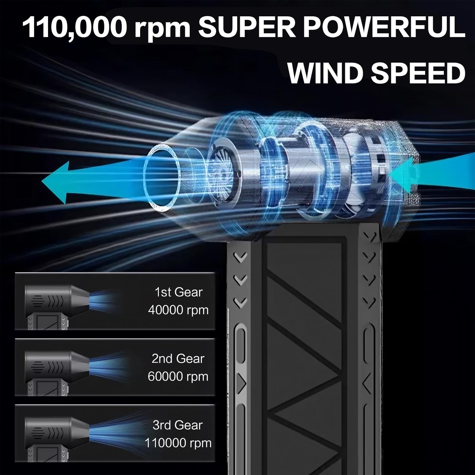 110000 RPM Electric Air Blower - огляд і ціна Office Tech Essentials
