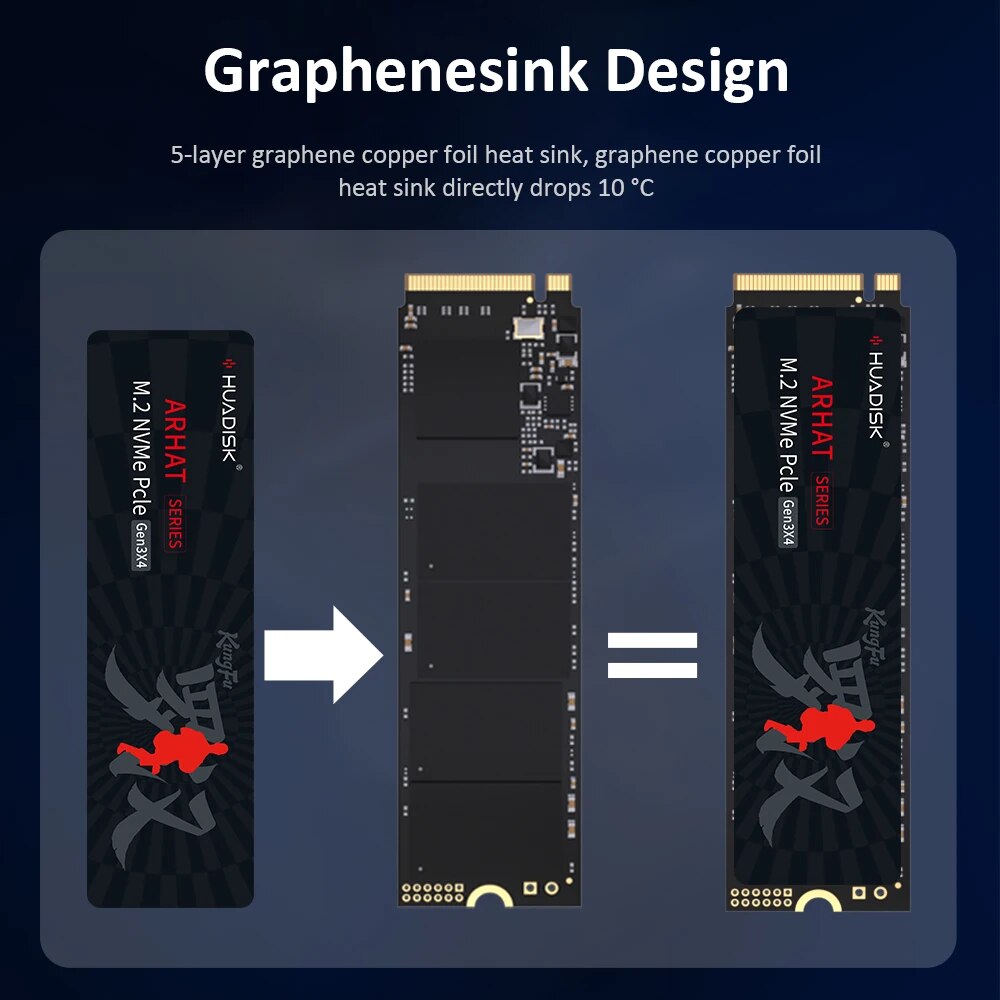 HUADISK M2 NVME 128GB 256GB 51 - огляд і ціна Samsung Ssd 980 Pro