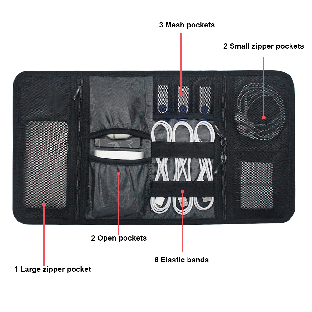 Tech Organizer Bag Cable Stora - огляд і ціна Office Technician