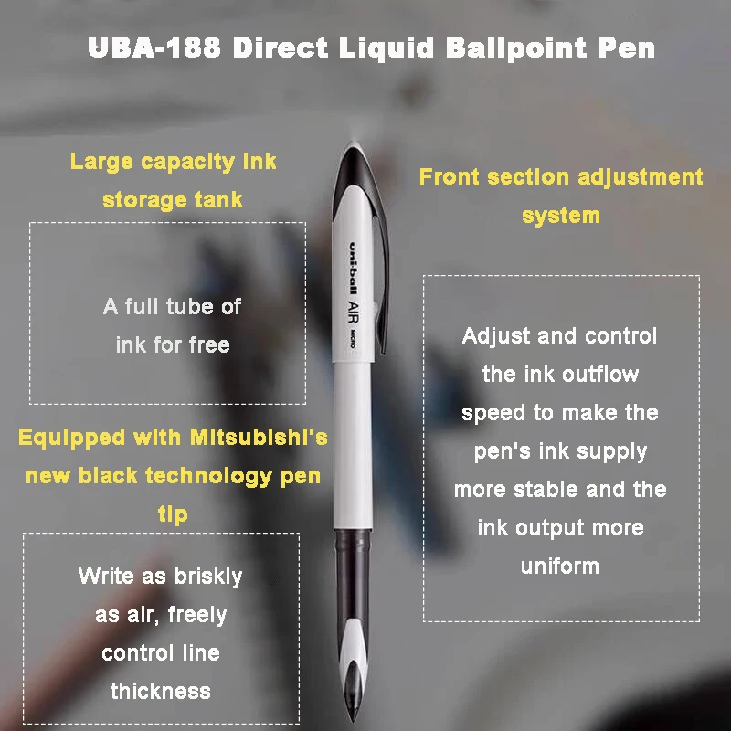 3/6pcs Japan Uniball Gel Pen A - огляд і ціна Office Tech Essentials
